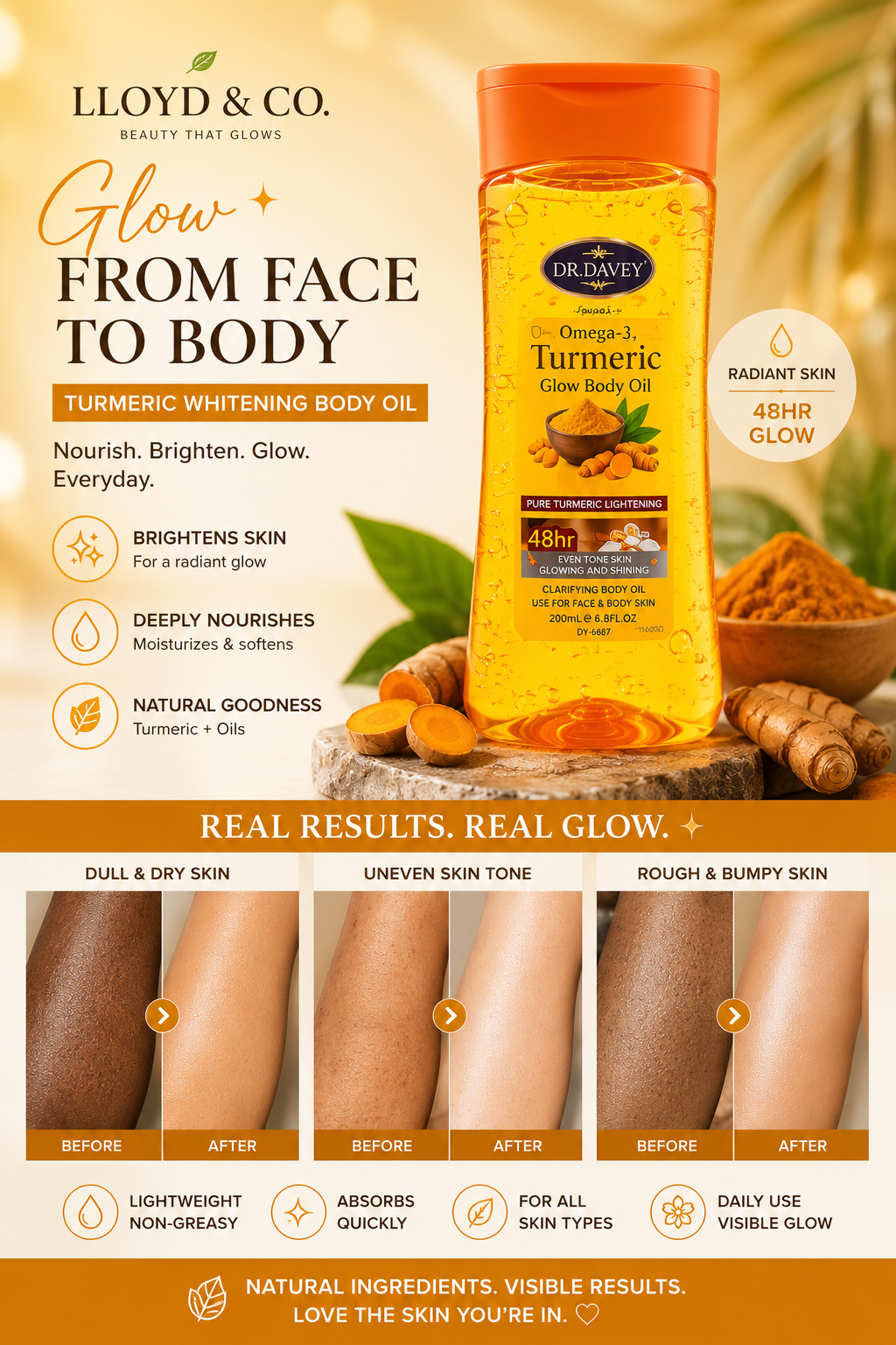 β¨ Lloyd & Co. Turmeric Glow Bundle β Face & Body Transformation